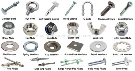 sheet metal fixings and fasteners|1 inch sheet metal screws.